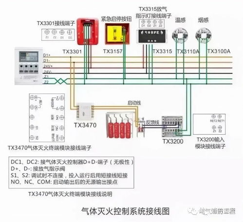 消防报警产品接线图大全 机电耦合系统研发指南